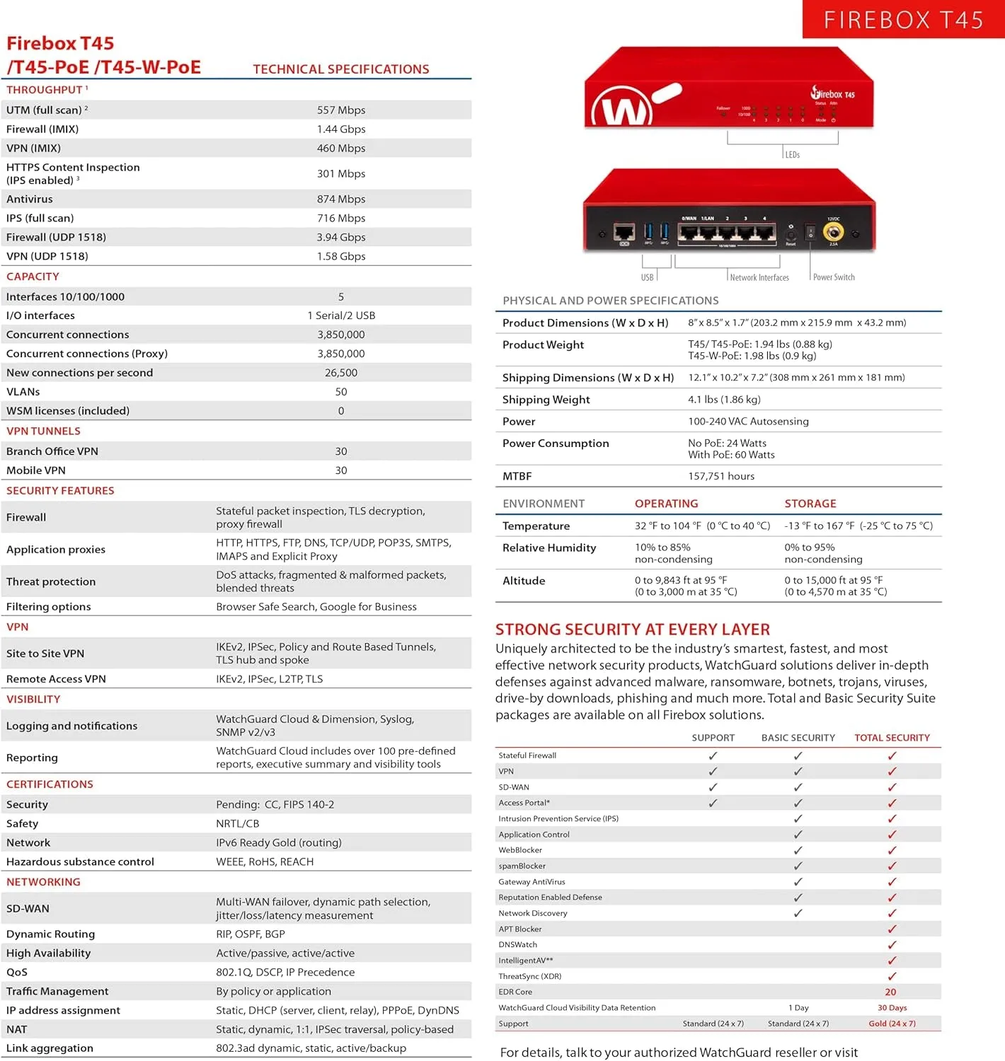Firebox T45 Network Security Appliance with 3 Year Standard Support License - Advanced Firewall, VPN, Intrusion Prevention (WGT45003)